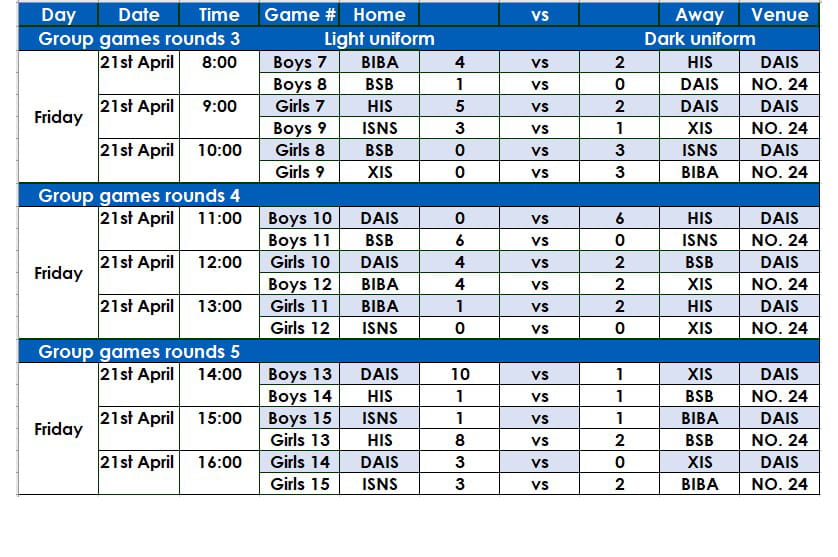 Friday, April 21, 2023