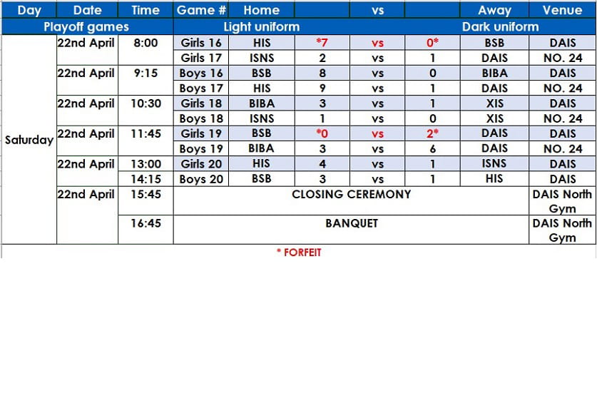 Saturday, April 22, 2023