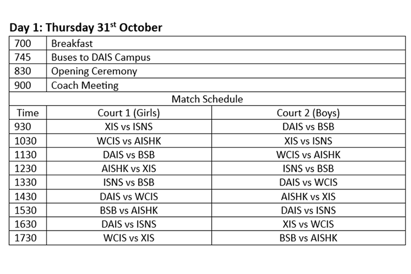 Thursday, October 31
