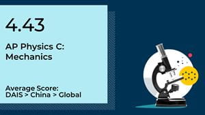 AP Physics C: Mechanics