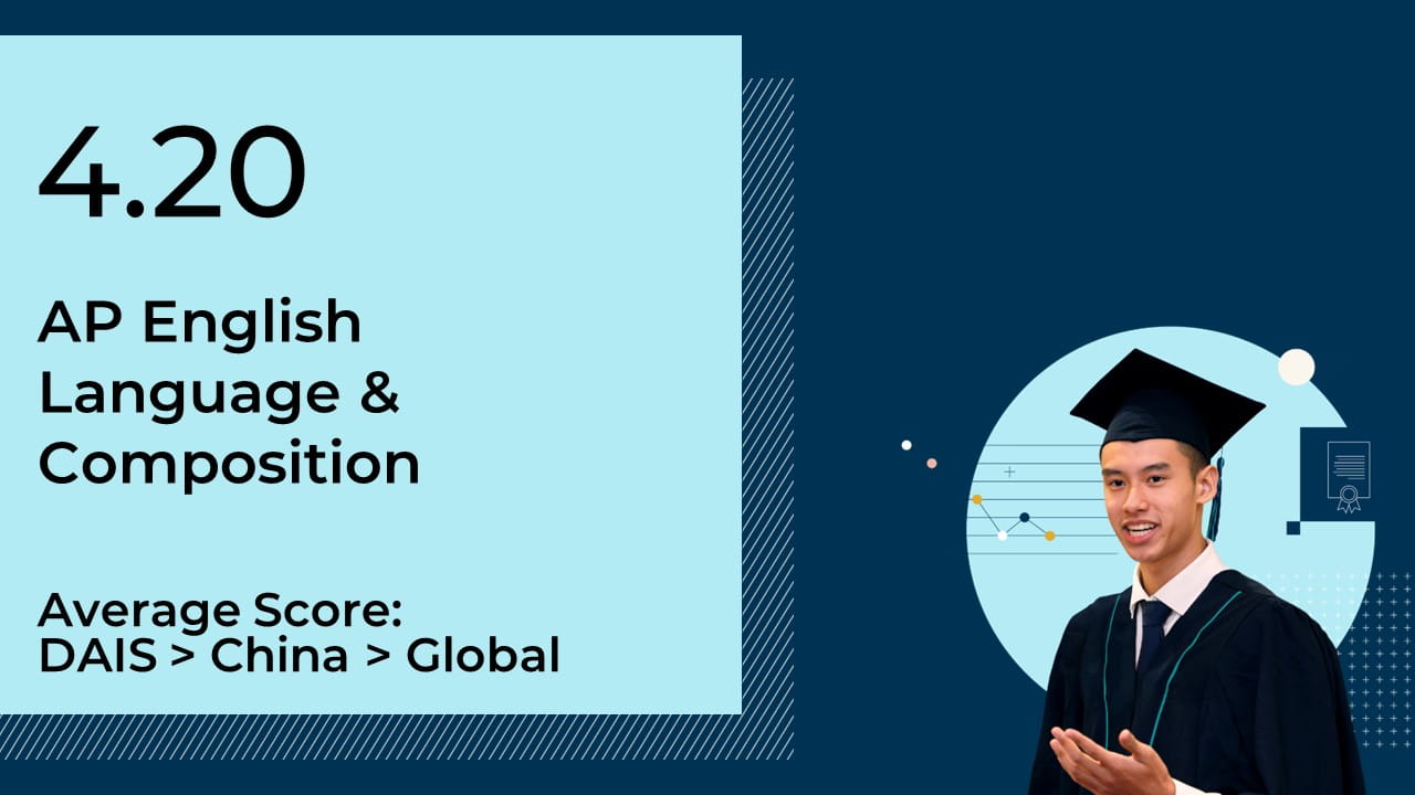 AP English Language & Composition