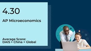 AP Microeconomics