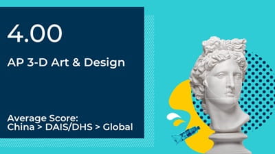 AP 3-D Art & Design