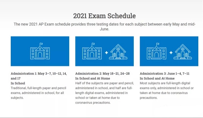 AP exam schedule in 2021